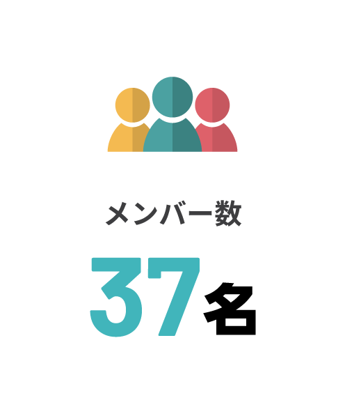 メンバー数:17名