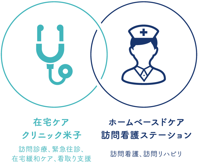 グループイメージ